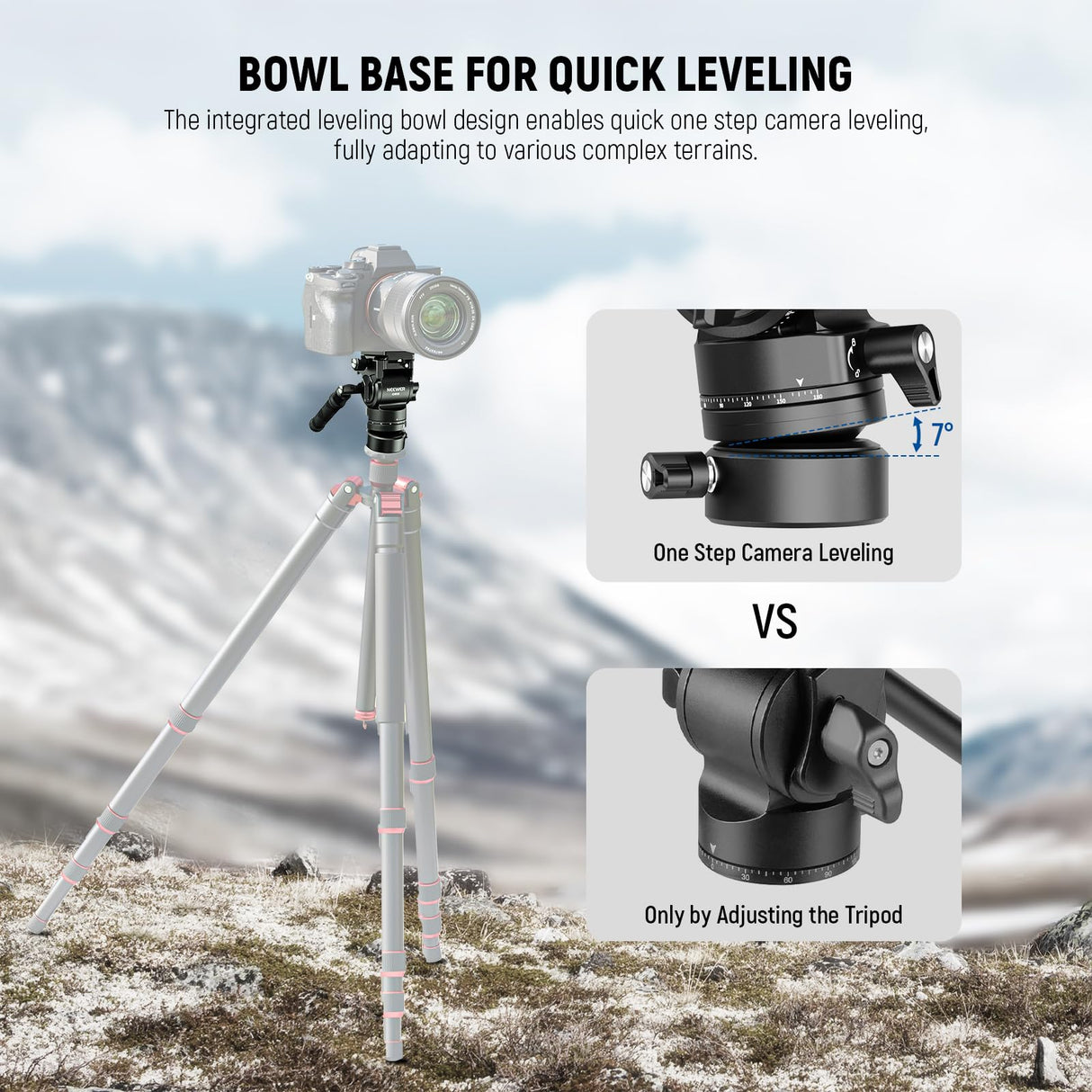 NEEWER Cabezal Fluido para Trípode con Base Niveladora de +/-7° (φ48mm), Soporte de Cabezal de Video Mini Pan Tilt Metal con Placa QR Tipo Arca, Mango Telescópico para Cámara Video Cámara DSLR, GM35