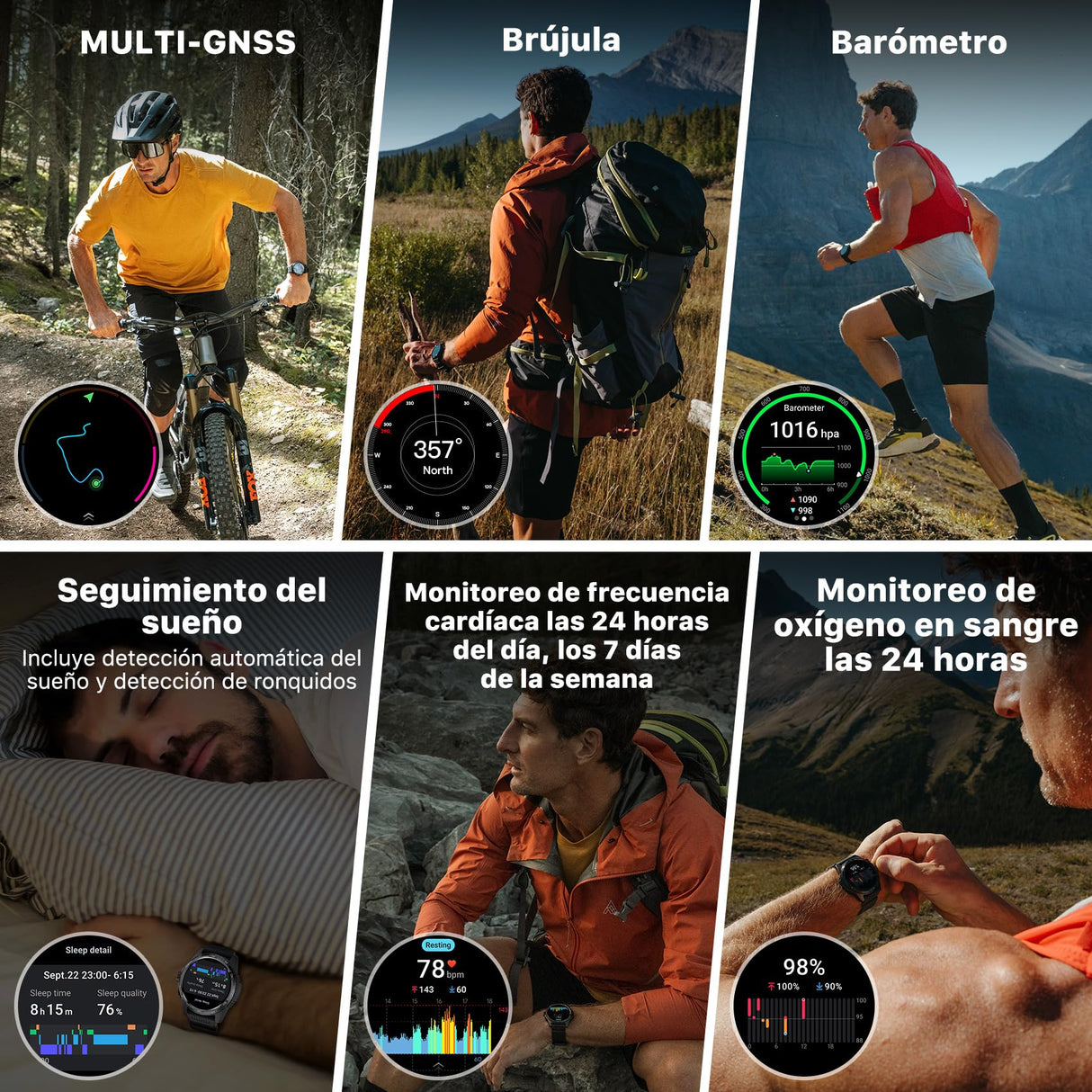 Ticwatch Atlas Smartwatch para Hombres Reloj Inteligente con Sistema operativo Android Wear para Exteriores Batería de 90 Horas Más de 110 Modos de Entrenamiento Mapa de Calor Detección de caídas