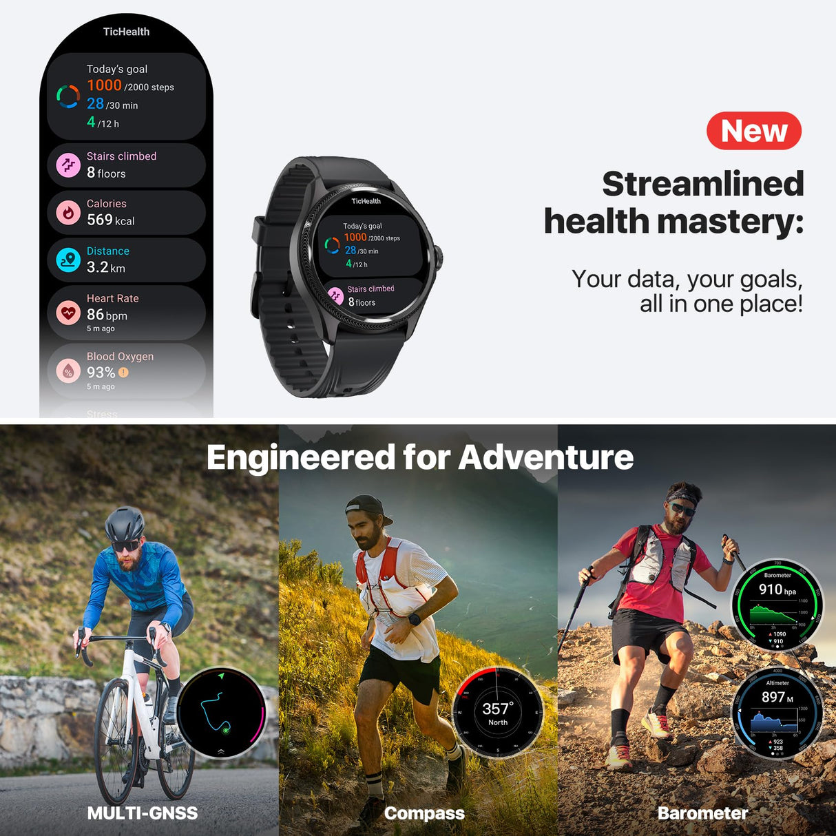 Ticwatch Pro 5 Enduro Black Smartwatch para Hombres 1.43 "Android Wear OS Reloj Inteligente 90 Horas de batería 110+ Modos de Entrenamiento 7/24 Ritmo cardíaco No es Compatible con iPhone/iOS