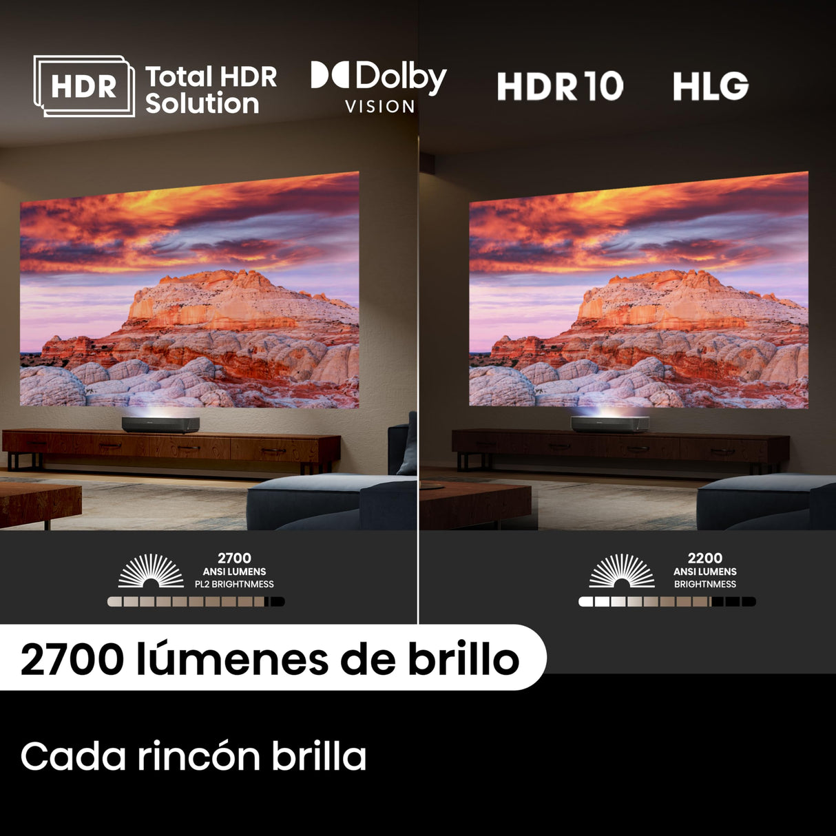 Hisense PL2 - Proyector Laser UHD 4K Smart TV de Tiro Corto, de 80 a 150 Pulgadas, 2400 lumenes, HDR10, Contraste Nativo 3000:1, Dolby Vision, Dolby Atmos, Smooth Motion, Mando Solar