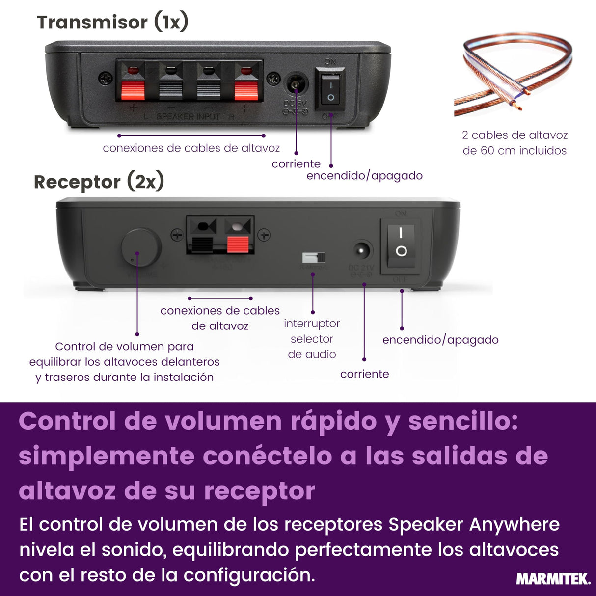 Transmisor de Audio Marmitek para Altavoces - Marmitek Speaker Anywhere 750 - Audio inalámbrico - Conexión de Dos Altavoces HiFi - 1 transmisor / 2 receptores (50 W RMS)