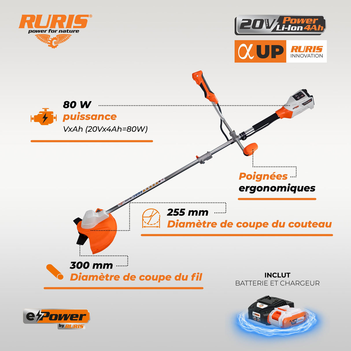 RURIS - Desbrozadora con batería 3024e - Motor sin escobillas - Ancho de Corte 300 mm (Alambre) / 255 mm (Hoja), Asas ergonómicas, batería de 20 V Li-Ion 4 Ah y Cargador Incluido