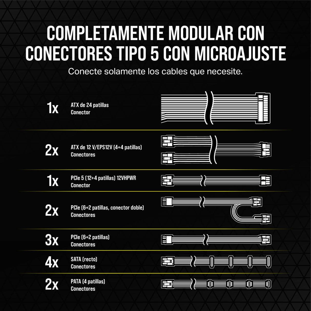 Corsair RM1000x SHIFT Fuente de Alimentación Totalmente Modular – Compatible con ATX 3.1 y PCIe 5.1 – Modo Ventilador Cero RPM – Condensadores a 105°C – Eficiencia 80 PLUS Gold – Negro