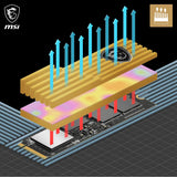 MSI SPATIUM M570 SSD 1TO con Heatsink - Unidad SSD Interna PCIe 5.0 NVMe M.2, Lectura 9500 MB/s, Escritura 8500 MB/s, 3D NAND, Seguridad de Datos integrada, Center - Garantía de 5 años (700 TBW)