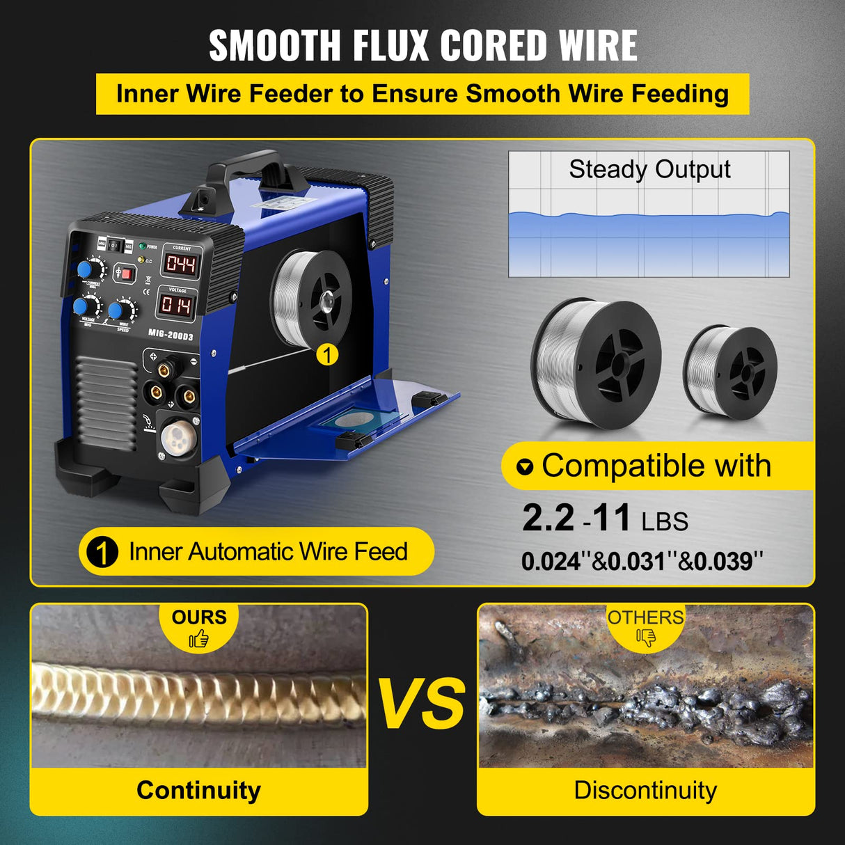 FlowerW Soldadora Inversora, Multifunción Combo 3 en 1 Soldadora MIG, TIG y STICK/MMA, 1 Fase 220 V +/- 10% 20-200 a IP21S, Azul