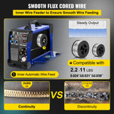 FlowerW Soldadora Inversora, Multifunción Combo 3 en 1 Soldadora MIG, TIG y STICK/MMA, 1 Fase 220 V +/- 10% 20-200 a IP21S, Azul
