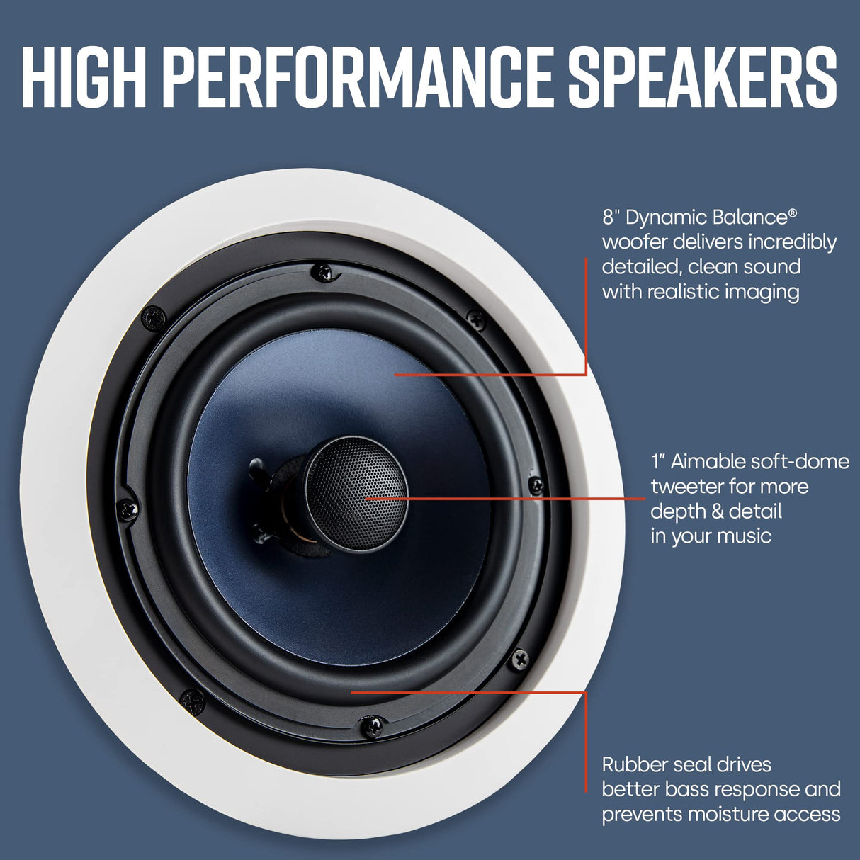 Polk Audio RC80i