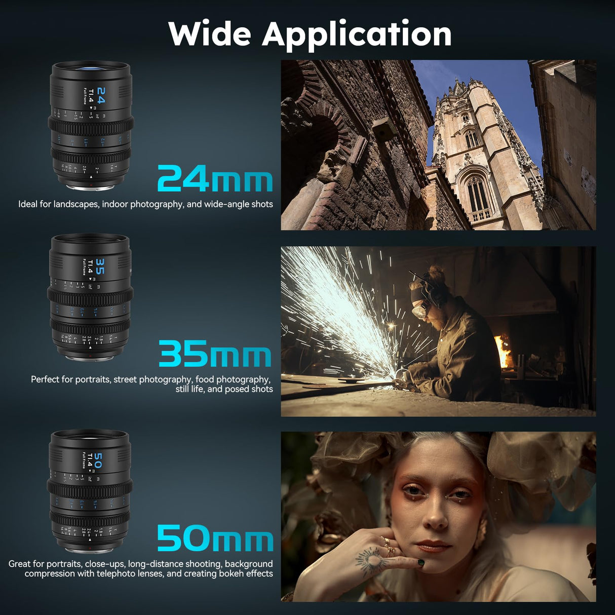 SIRUI VP-1 Vision Prime 1 T1.4 Full Frame Cine Lens Set, 24mm, 35mm, 50mm Lente de Cine de Enfoque Manual con Preinstalación E Montura, Interchangeable RF/Z/L Monturas, 1 Lens para 4 Monturas (Black)