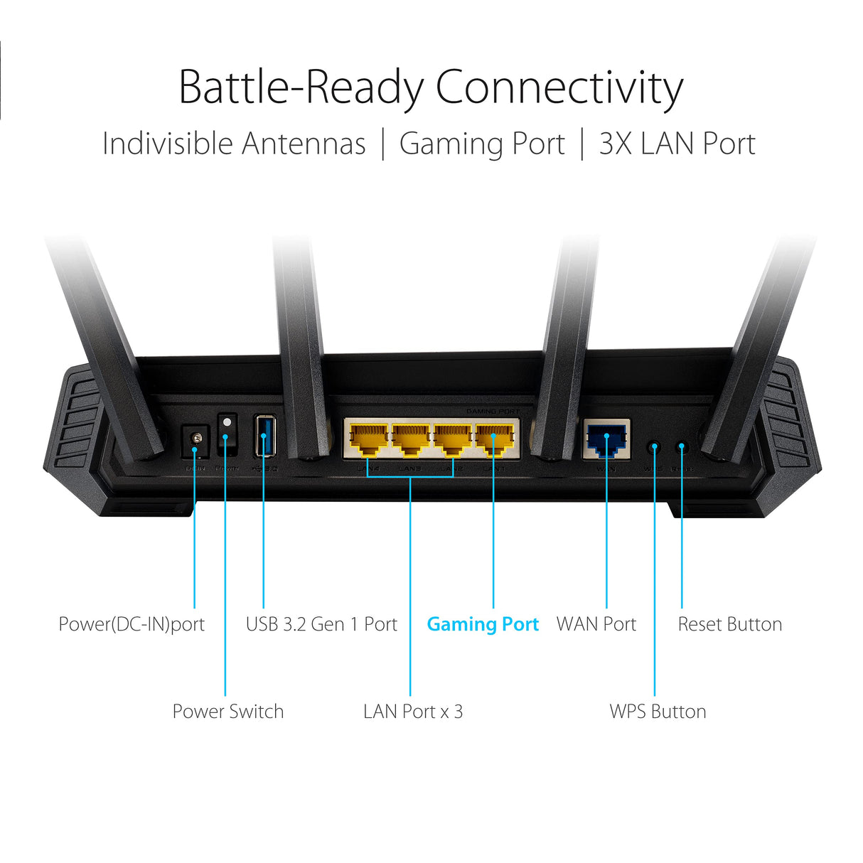 ASUS ROG STRIX GS-AX5400 - Router Wi-Fi 6 de doble banda para gaming, compatible con PS5 y juegos móviles, VPN Fusion, Instant Guard, Gear Accelerator, puerto de gaming, QoS adaptable, y Aura RGB