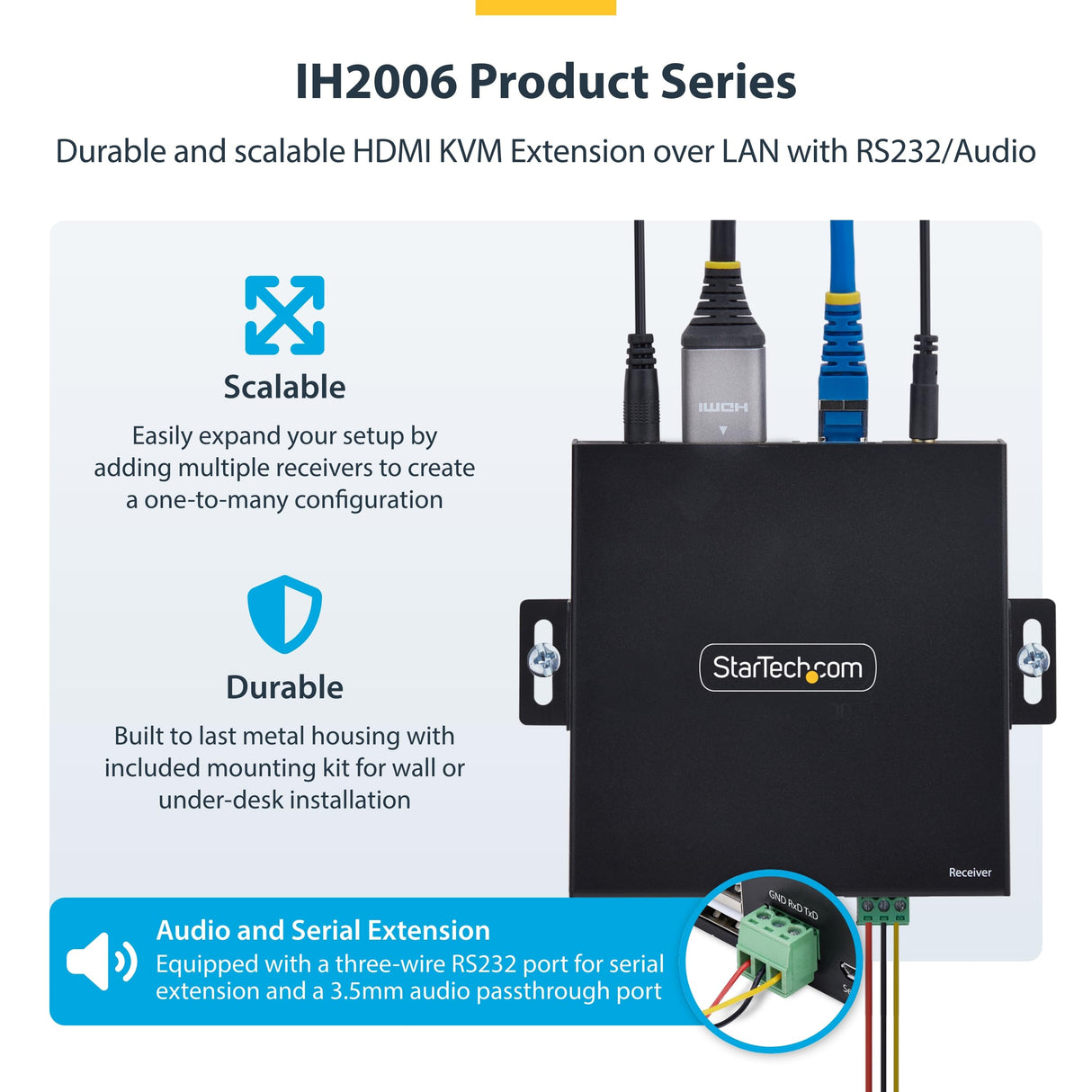 StarTech.com Receptor HDMI por Redes IP para la Serie IH2006-4K 60Hz - AVoIP - Sin Controladores