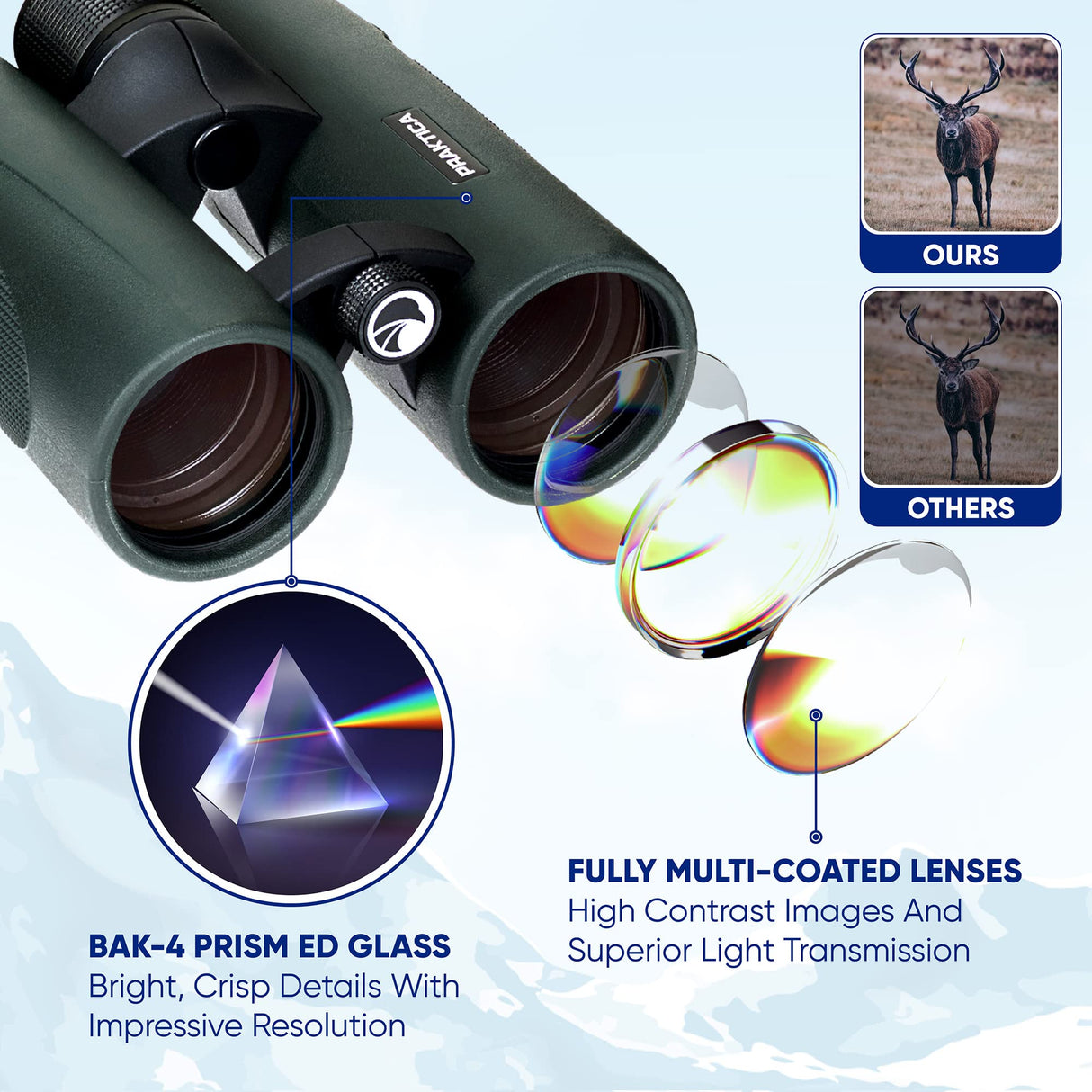 Praktica 8 x 42 mm Resistente al Agua Ambassador Prismáticos con Ed Cristal – Verde