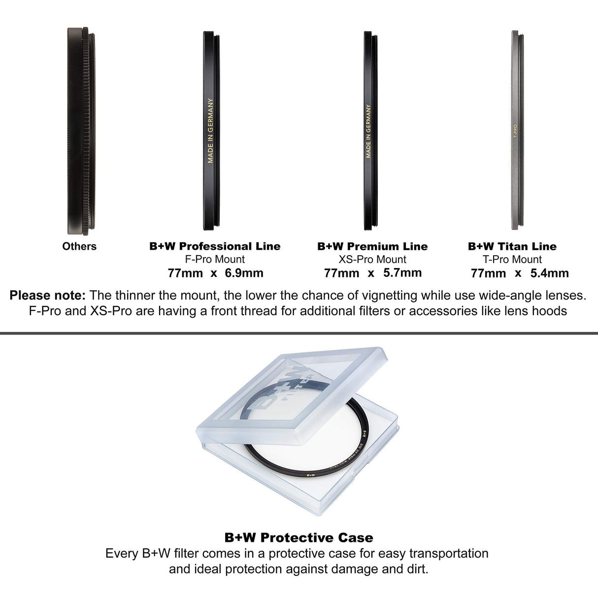 B+W 010 Filtro UV Haze y protección T-Pro, Acabado de Titanio, MRC Nano, 16 Veces tratado, superfino, Premium 1097758 77