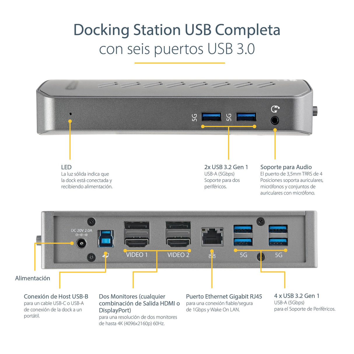 StarTech.com Dock USB-C o USB-A - Docking Station Universal Híbrido para Portátil Win Mac USB Tipo C o USB-A - 2x HDMI o DP (DK30A2DHUUE)