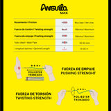 TITLE: Anguila Max | Guía Pasacables | Especial Rectas | Terminales Mixtos | Poliéster Trenzado | Color Naranja | Diámetro 4,5mm | 22 metros