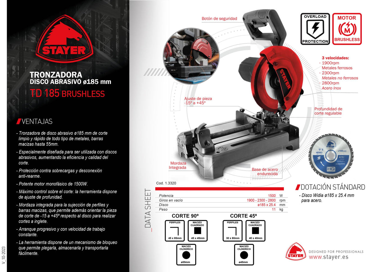 Tronzadora con disco de Widia TD 185 BRUSHLESS
