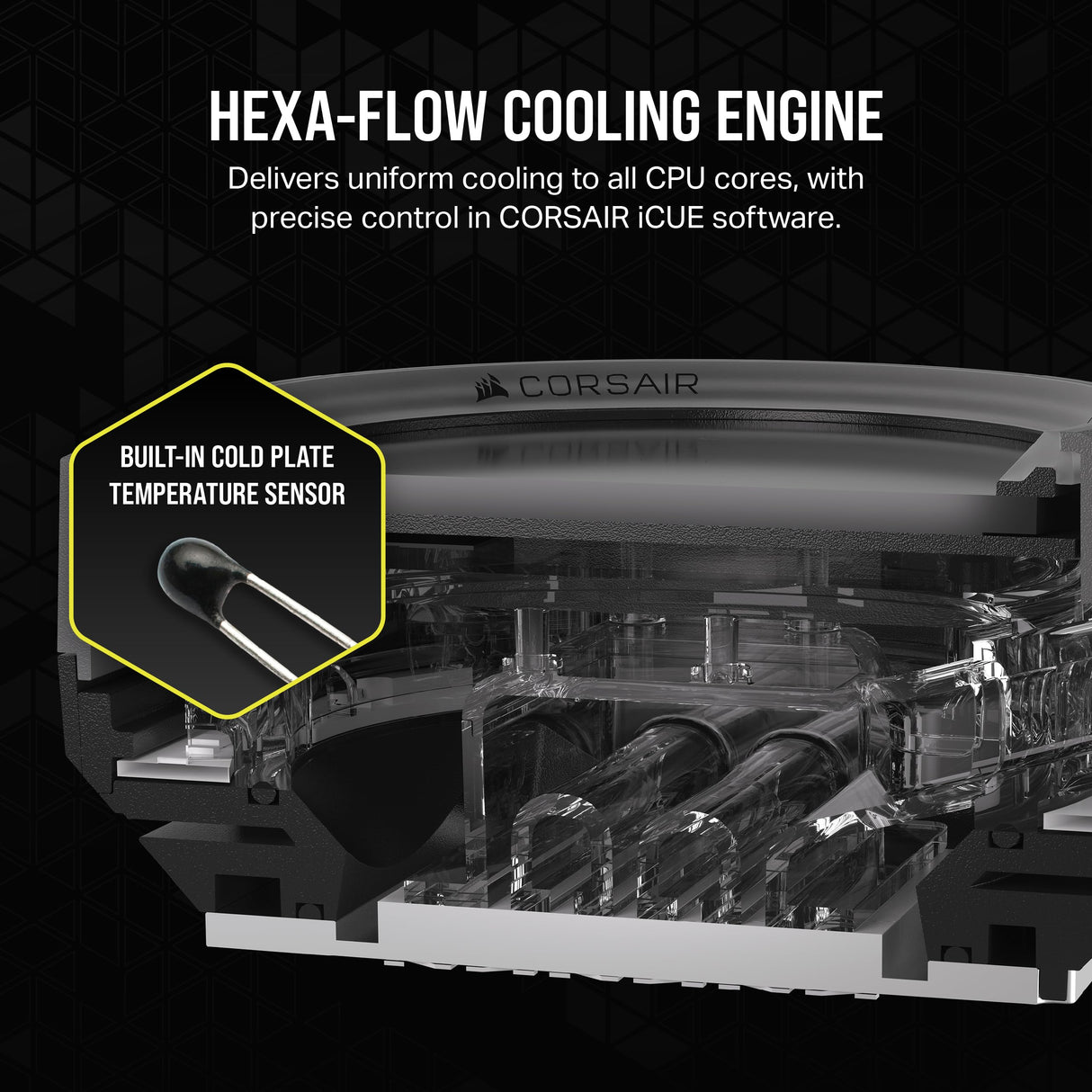 CORSAIR XC7 RGB Elite LCD Bloque de refrigeración líquida para CPU - Pantalla LCD IPS 480x480-31 LED RGB - USB-C - Compatible con Intel LGA 1700, AMD AM5 y anteriores - Gris Sigiloso