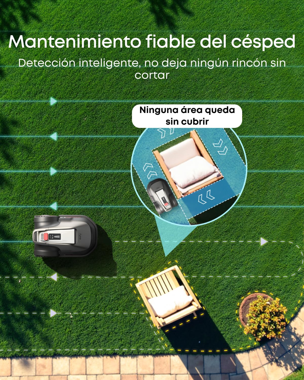 eufy E15 Cortacésped Robótico sin Cable Perimetral,Sin Señal Perdida, Sin RTK,TrueVision, Navegación Inteligente, Jardín hasta 800 m², Corte Preciso Bordes, Evita Obstáculos, Control por App