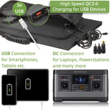 Bresser Cargador solar de 90 W con 1 CC y 3 puertos USB-A, incluye conector USB-A hembra con QC3.0 para carga rápida, panel solar como cargador para smartphones, estaciones de alimentación, etc.