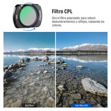 NEEWER Magnético CPL Filtro Compatible con dji Osmo Pocket 3 Creator Combo Accessories, Kit de Filtro Polarizador Circular Multicapa con 2 Protectores de Pantalla, Accesorios para Action CAM
