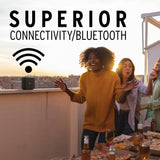 Klipsch Austin, Altavoz Bluetooth portátil