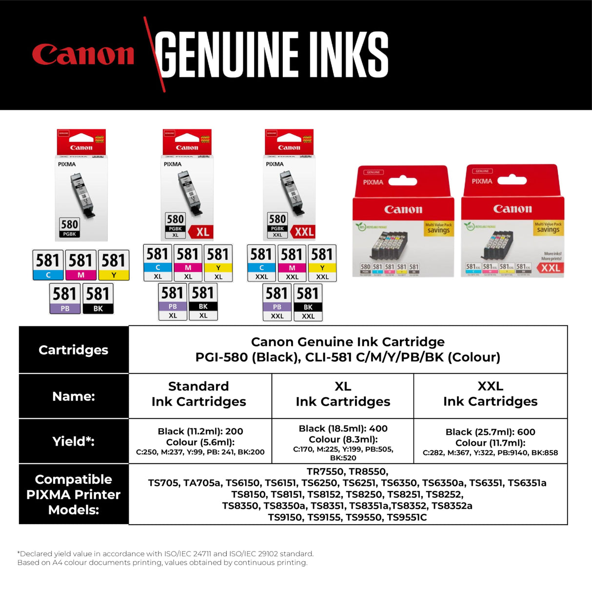 Multipack de tinta Canon - Cartuchos de tinta originales PGI-580/CLI-581 - Pack de 5 cartuchos (1 negro, 1 cian, 1 magenta, 1 amarillo y 1 negro de oficina)