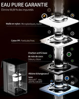 ZACHVO Dispensador de Agua Caliente UR05-2200W Agua Caliente en Segundos, 4 Niveles de Temperatura y 3 Cantidades de Agua, Depósito de 4L, Compacto, Filtro de Carbón Activo, para Cocina y Oficina