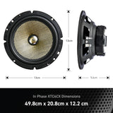 In Phase XTC6CX - Sistema de Altavoces con RMS de 60 W (300 W, 2 vías)