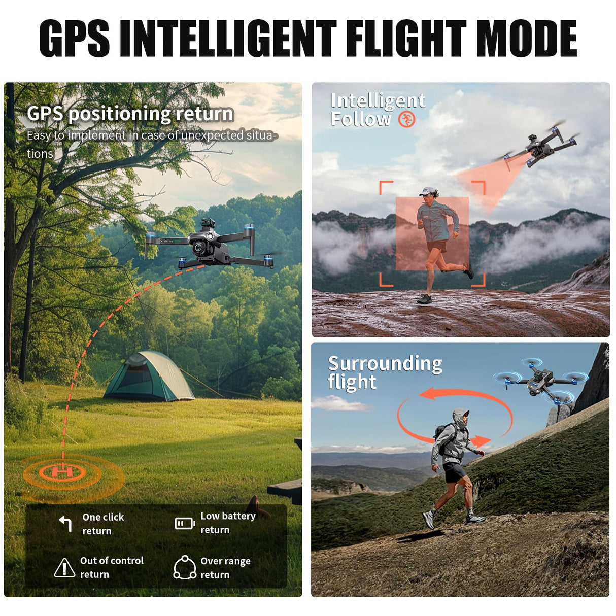 OBEST Drone GPS con Camara 4K Adulto, 5G WIFI FPV Dron Plegable Motor sin Escobillas 2 Batería 40Min Retorno Auto, Visualización Nivel Batería, RC Cuadricóptero Control Pantalla 5.9", Tarjeta SD