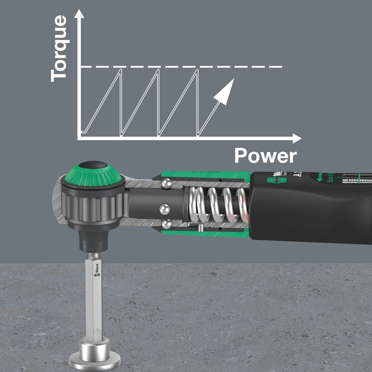 Wera Safe-Torque A 2