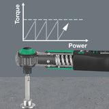 Wera Safe-Torque A 2