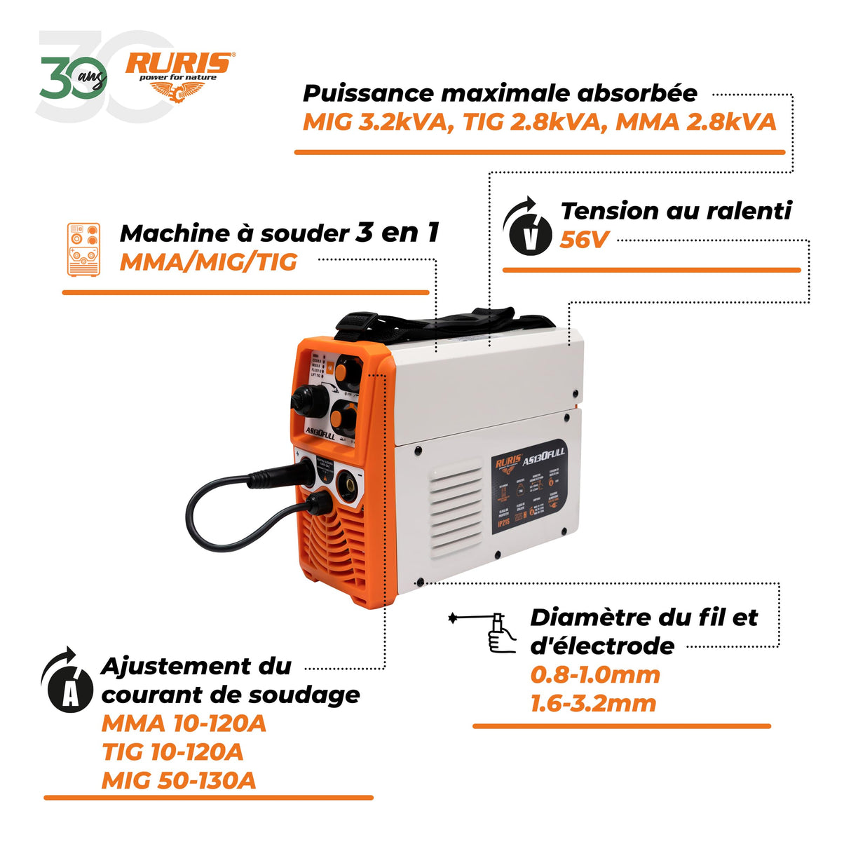 RURIS AS130FULL Welding Machine MMA/MIG/TIG + Accesorios: Mask, Hammer/Brush, Electrodos, Magnet, Gloves, Solar Welding Helmet, Apron, 0,8 mm Welding Wire.