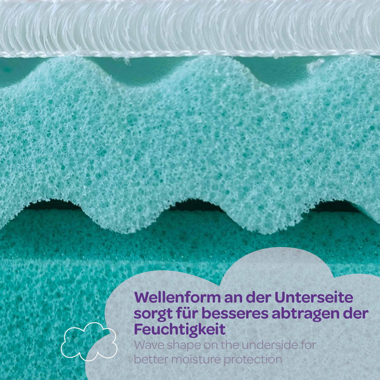 TRÄUMELAND - Colchón de Cuna Air de 50 x 100 x 7 cm, Rectangular, Transpirable, Certificado Öko-Tex 100, hipoalergénico y Apto para alérgicos, Fabricado en Austria