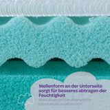 TRÄUMELAND - Colchón de Cuna Air de 50 x 100 x 7 cm, Rectangular, Transpirable, Certificado Öko-Tex 100, hipoalergénico y Apto para alérgicos, Fabricado en Austria