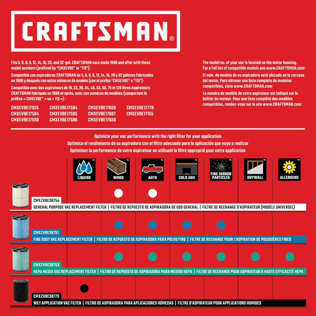 CRAFTSMAN CMXEVBE18690 Aspiradora portátil de Uso General con Cepillo para Polvo de Polvo y Accesorios, Color Rojo