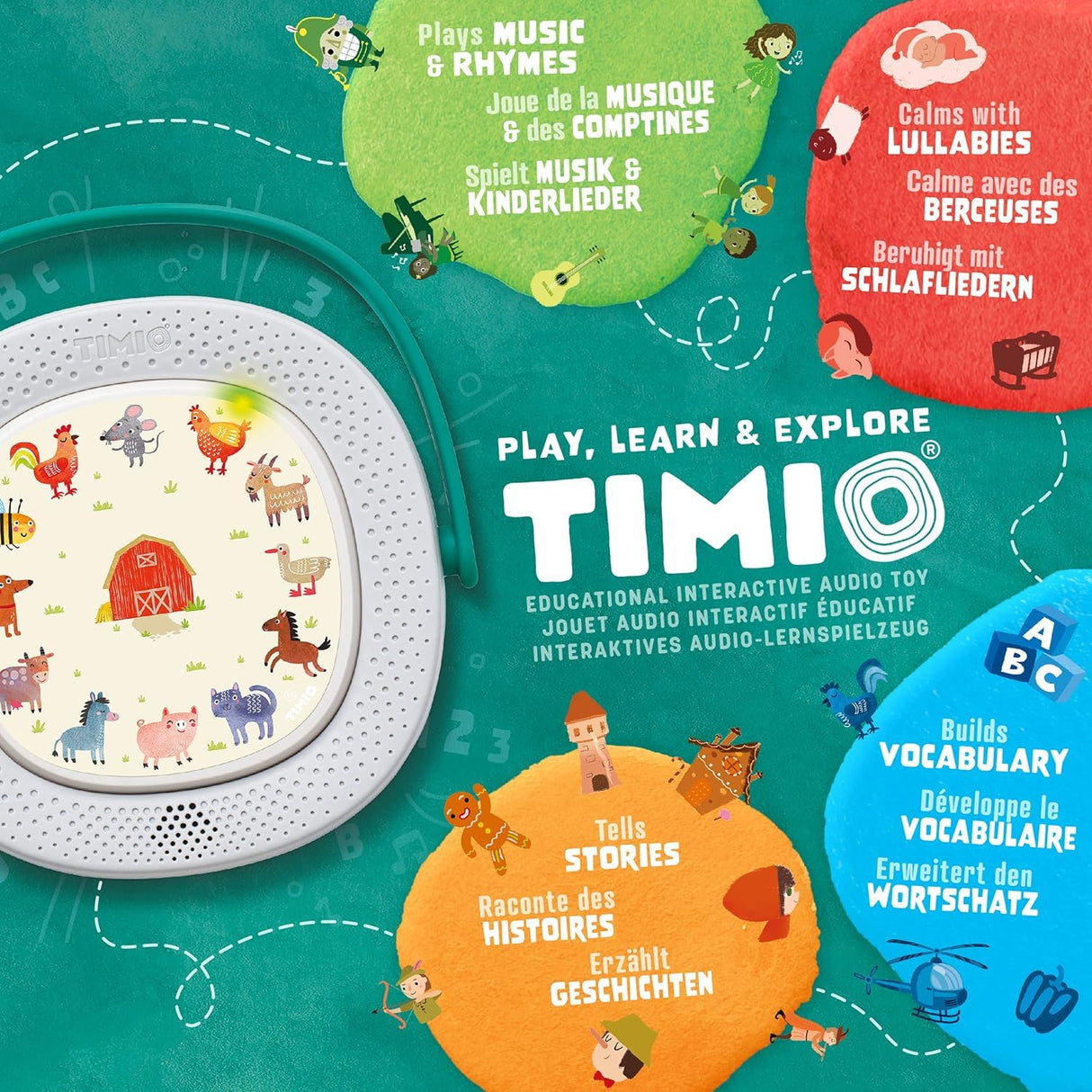 TIMIO Reproductor + 5 Discos | Escucha Cuentos de Hadas, Historias, música y rimas Infantiles | Aprende números, Letras y Animales | Incluye 8 Idiomas | para niños de 2 a 6 años