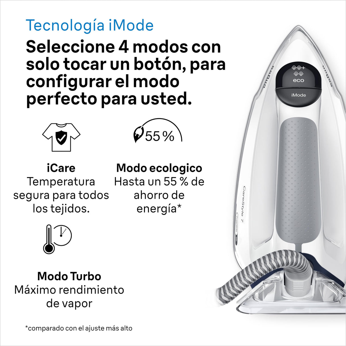 Braun CareStyle 7 IS7262GY, Centro de Planchado con Generador de Vapor Profesional, FreeGlide 3D, iMode e iCare, Planchado Vertical, Ultimate FastClean, Depósito Extraíble 2 L, 2700W, Violeta