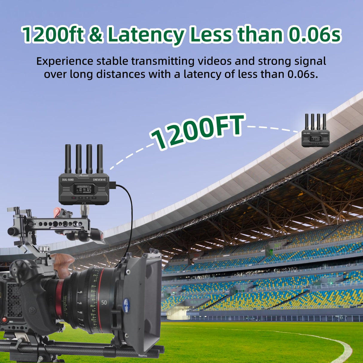 Accsoon - CineView HE - Transmisor - - HDMI - 1080p 23.98/24/25/29.97/30/50/59.94/60fps - Latencia <0.06s - Rango de transmisión 1200ft