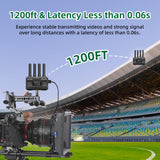 Accsoon - CineView HE - Transmisor - - HDMI - 1080p 23.98/24/25/29.97/30/50/59.94/60fps - Latencia <0.06s - Rango de transmisión 1200ft
