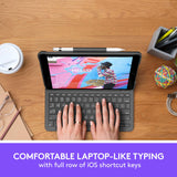 Logitech Slim Folio para iPad 7a generación, Disposición QWERTY Pan Nordic, Gris