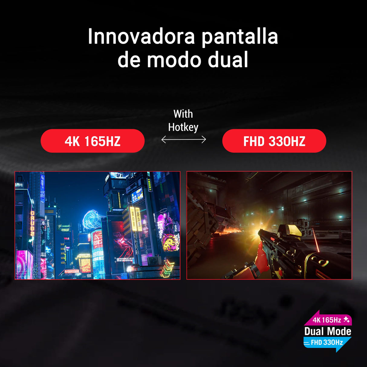 ROG Strix OLED XG32UCWG - Monitor OLED TrueBlack Glossy de 32" y 4K, Modo Dual (4K a 165Hz, FHD a 330Hz), 0,03ms, Care Pro, Neo Proximity Sensor, VESA DisplayHDR 400, USB-C, HDMI 2.1
