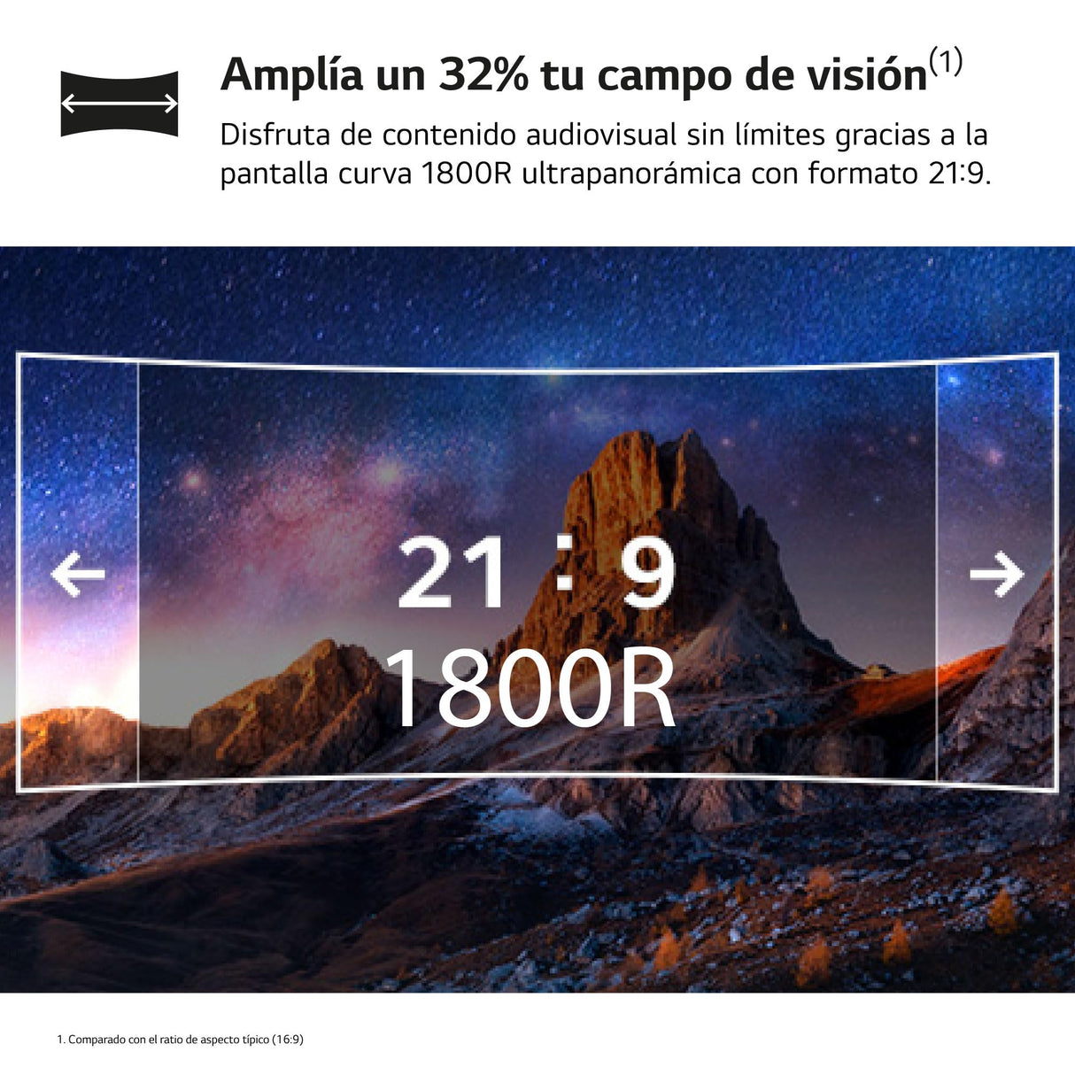 LG 34SR65QC-B - MyView Smart Monitor, 34", Panel VA, (3440x1440), 21:9, 100 Hz, 10ms Clasificación F, ThinQ App y Alexa, Negro