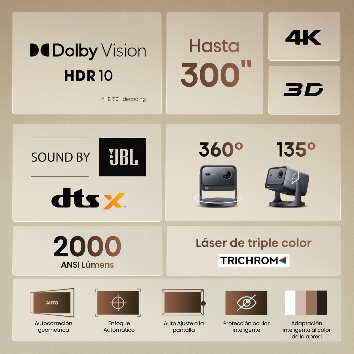 Hisense C2 - Mini Proyector Laser UHD 4K Smart TV, de 65 a 300 Pulgadas, 2000 Lumen, Dolby Vision Atmos, Audio JBL con Subwofer, Fuente Laser Tricolor, Zoom Digital, Autoenfoque, Contraste 1700:1