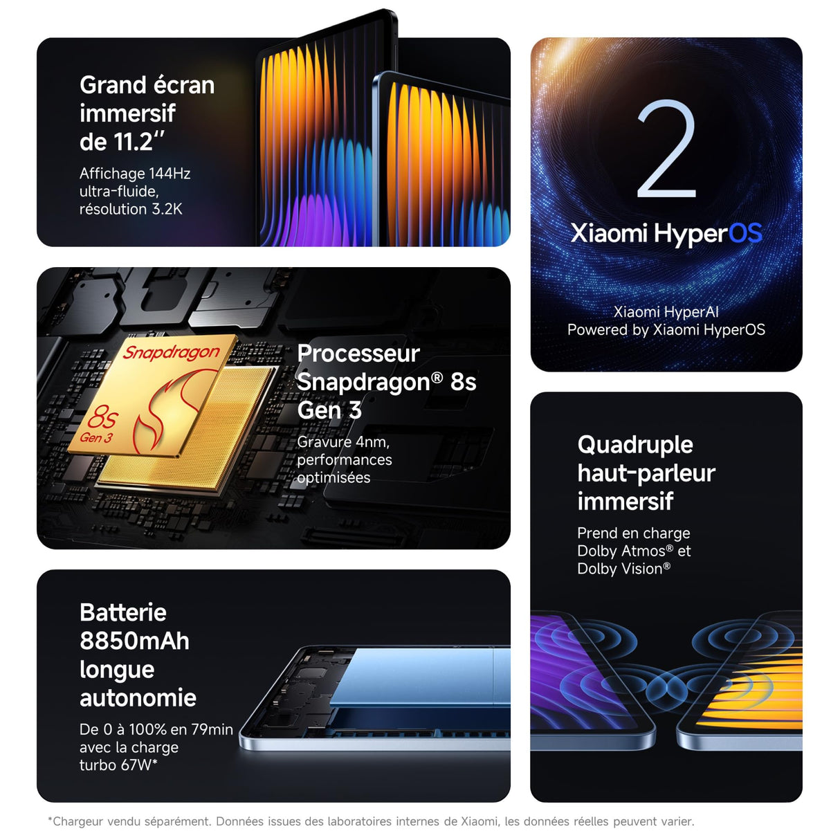 Xiaomi Pad 7 Pro, Tableta de 11,2", 8 256G + Funda Oficial - 8850mAh Batería, 67W HyperCharge, HyperAI - Azul