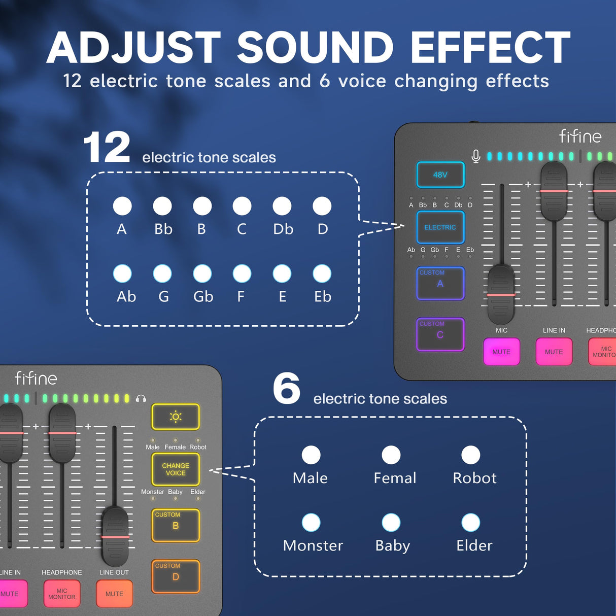 FIFINE Mezclador de Audio, RGB Streaming Gaming Audio Mixer PC con Interfaz de XLR, Gaming Audio Mixer con Control Individual, Control de Volumen, Botón de Silencio, Alimentación Phantom de 48V
