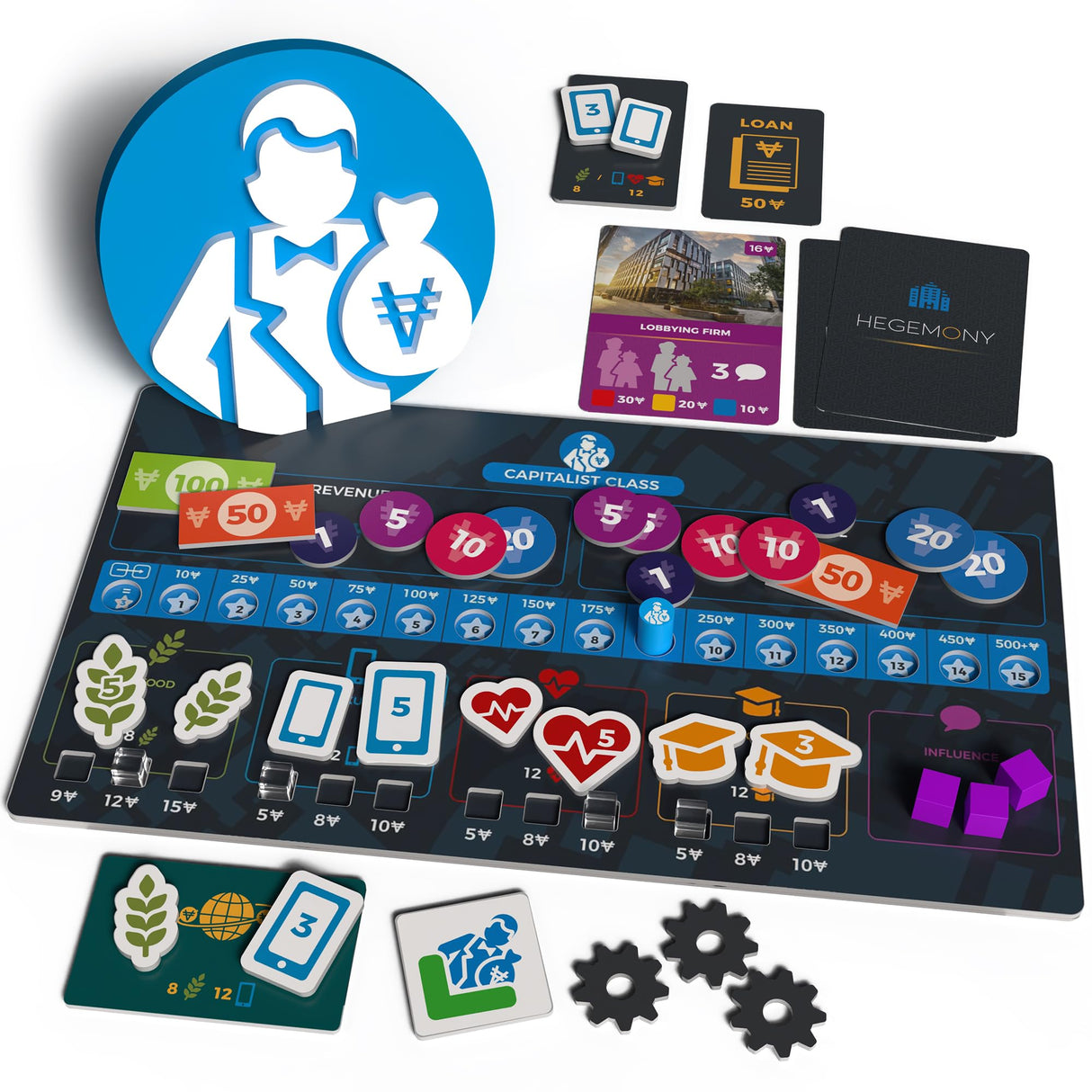 Hegemony Lead Your Class to Victory | Unique Asymmetric Card Driven Game | Political Economic Board Game | Ages 14+ | 2-4 Players | English Version