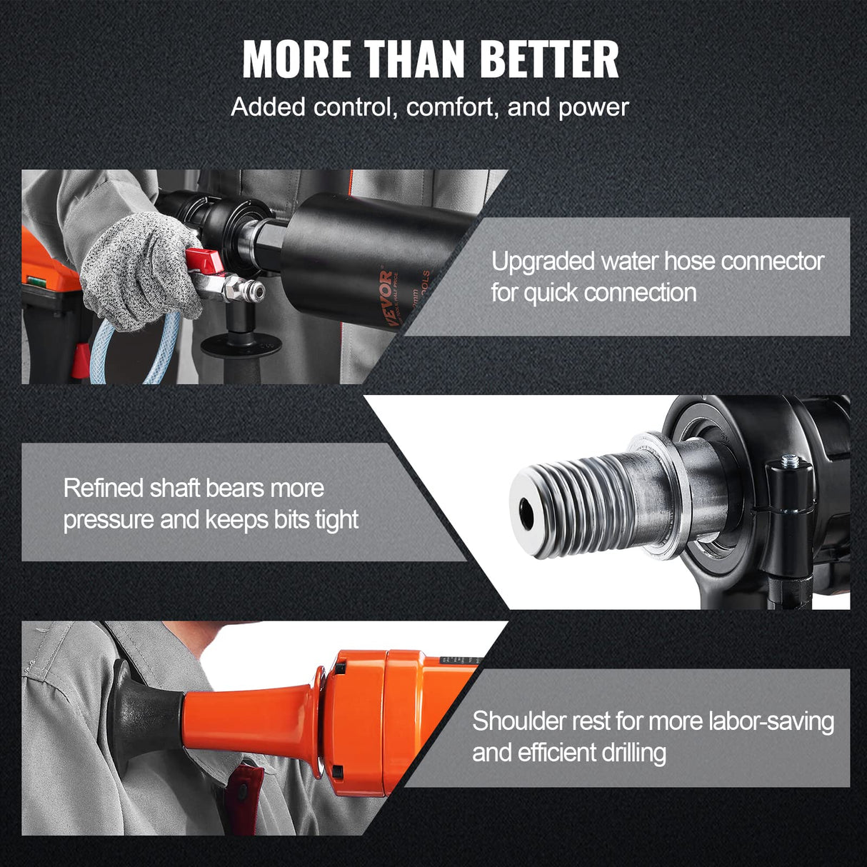 VEVOR Taladro de Diamante Diámetro de 8-10,2 cm Taladro de Mano para Hormigón Profundidad de 400mm Broca Diamantada 1500W 1100/2400 rpm con Extractor de Núcleos y Nivel Construcción de Hormigón Armado