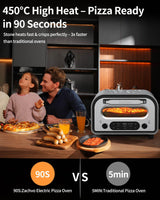 ZACHVO Elektrischer Pizzaofen - bis 450℃, 5 voreingestellte Pizzaarten, 1-60 Min Timer, Touchscreen & Drehregler, Edelstahlgehäuse, für 32cm Pizza, inkl. Pizzastein, Pizzaschieber, Rezeptbuch, Schwarz