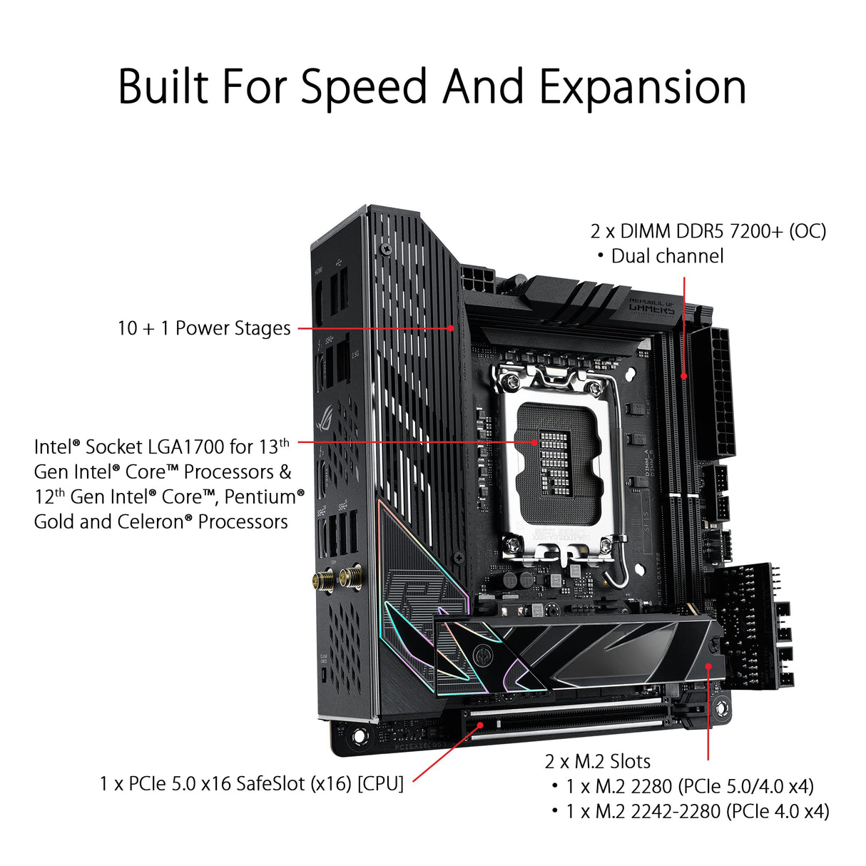 ASUS ROG STRIX Z790-I GAMING WIFI - Placa base Intel LGA 1700 Mini-ITX (VRM de 10 + 1 fases, DDR5, dos ranuras M.2, PCIe 5.0, WiFi 6E, Thunderbolt 4 y USB 3.2 Gen 2x2 tipo C)