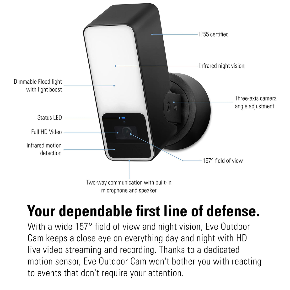 Eve Outdoor Cam – cámara segura con foco, máxima seguridad y privacidad (HomeKit Secure Video), 1080p, visión nocturna, Wi-Fi (2,4 GHz), sensor de movimiento, comunicación bidireccional