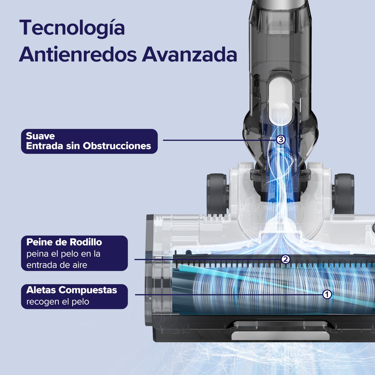 LEVOIT Aspiradora sin Cable, Antienredos para Mascotas, Autonomía de 12-50min, 4 en 1 Aspirador con Batería Extraíble, 99,9% de Filtración, Aspiradora Escoba para Alfombras, Suelos Duros, Coches